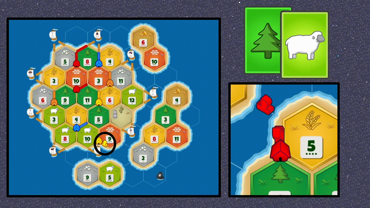 Seafarers ships and trade routes
