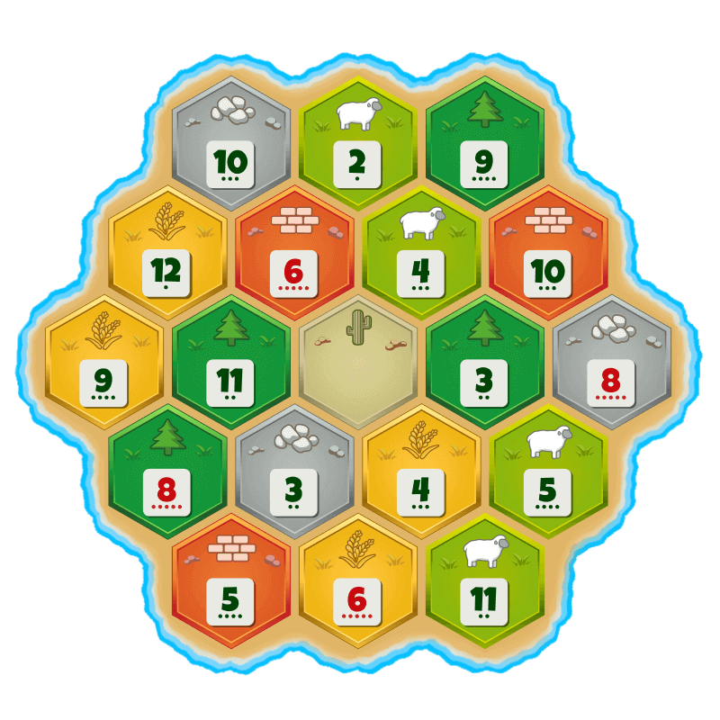 Colonist inspira-se no jogo de tabuleiro Settlers of Catan e pode jogar  online com amigos - Site do dia - SAPO Tek